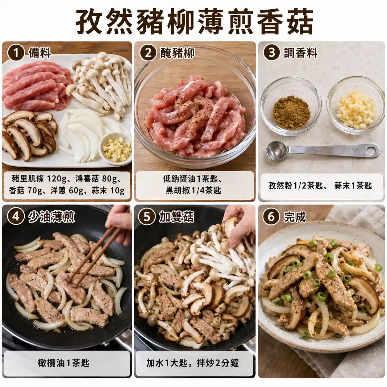 食譜教學圖