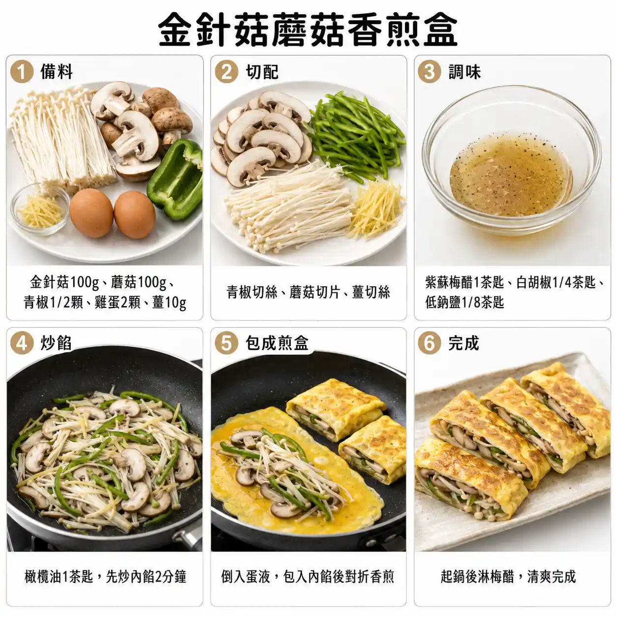食譜教學圖