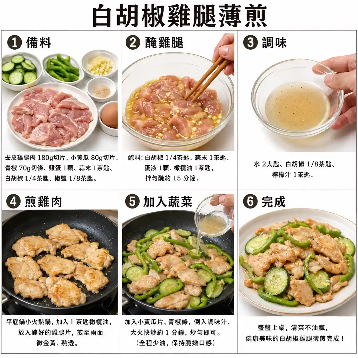 食譜教學圖