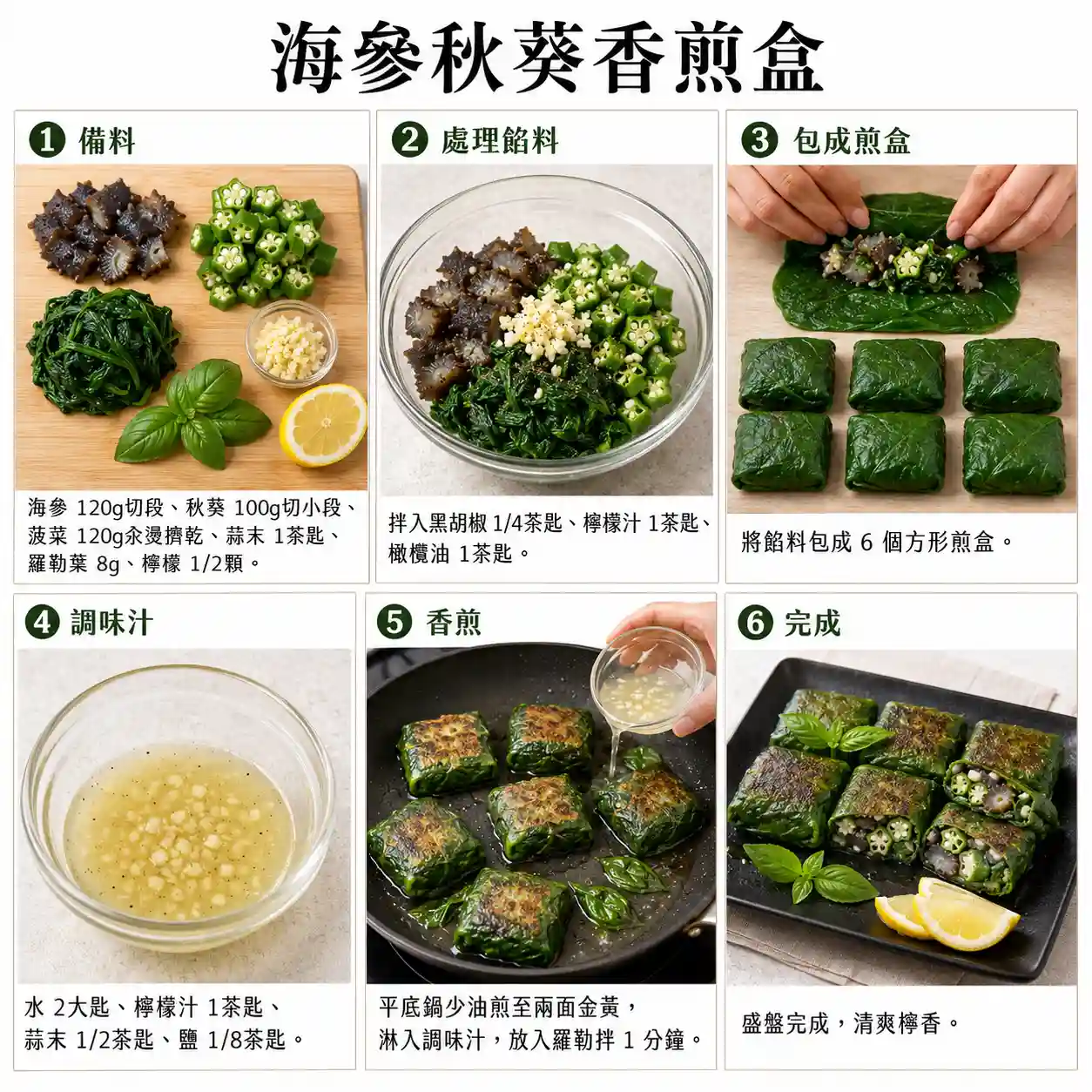 食譜教學圖