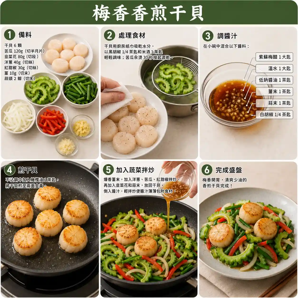 食譜教學圖