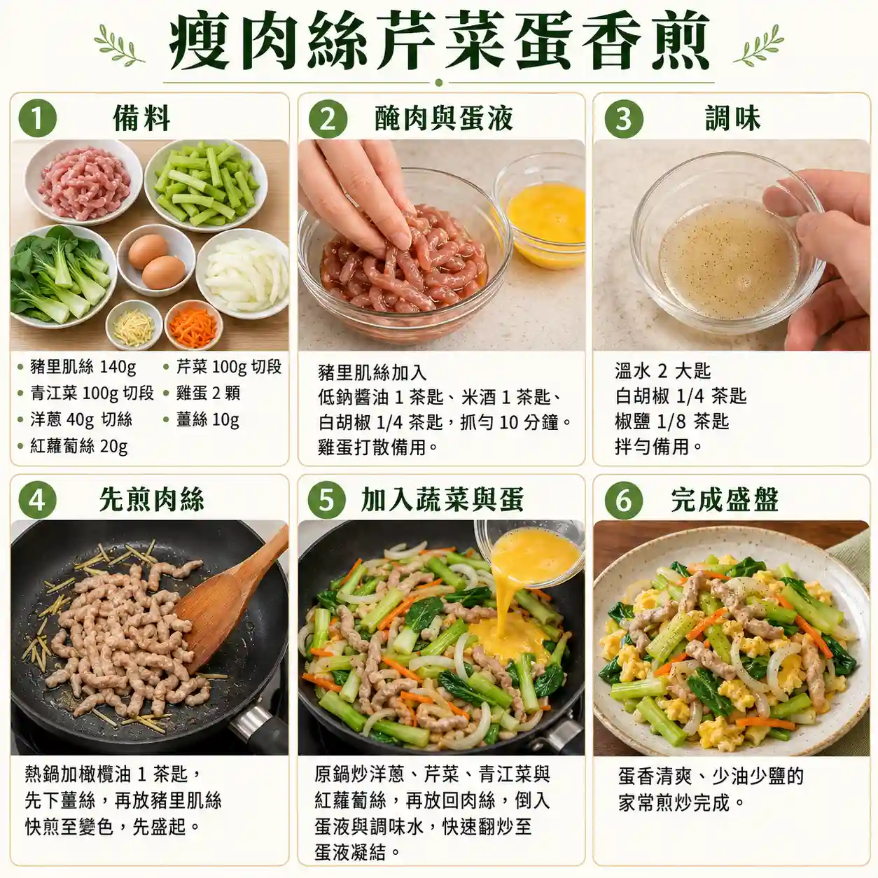 食譜教學圖