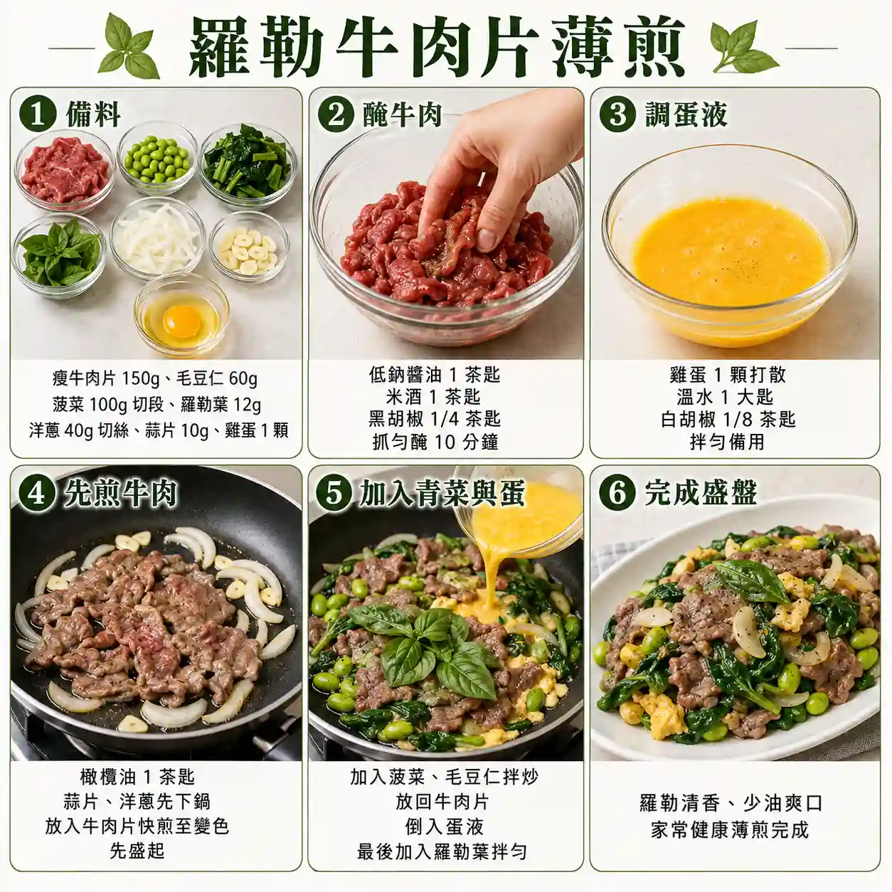 食譜教學圖