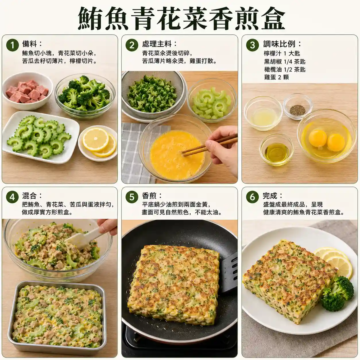 食譜教學圖