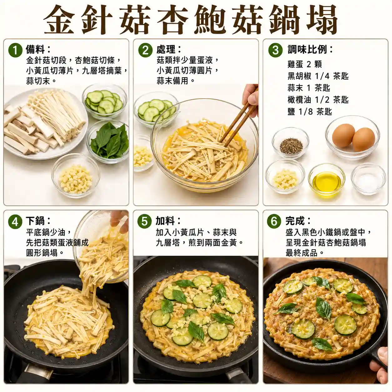 食譜教學圖