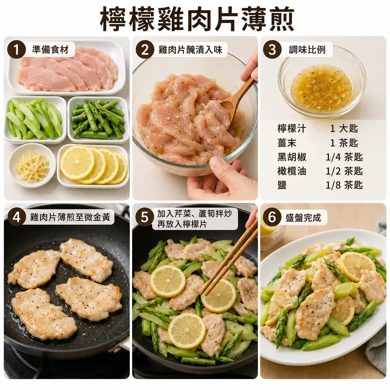 食譜教學圖