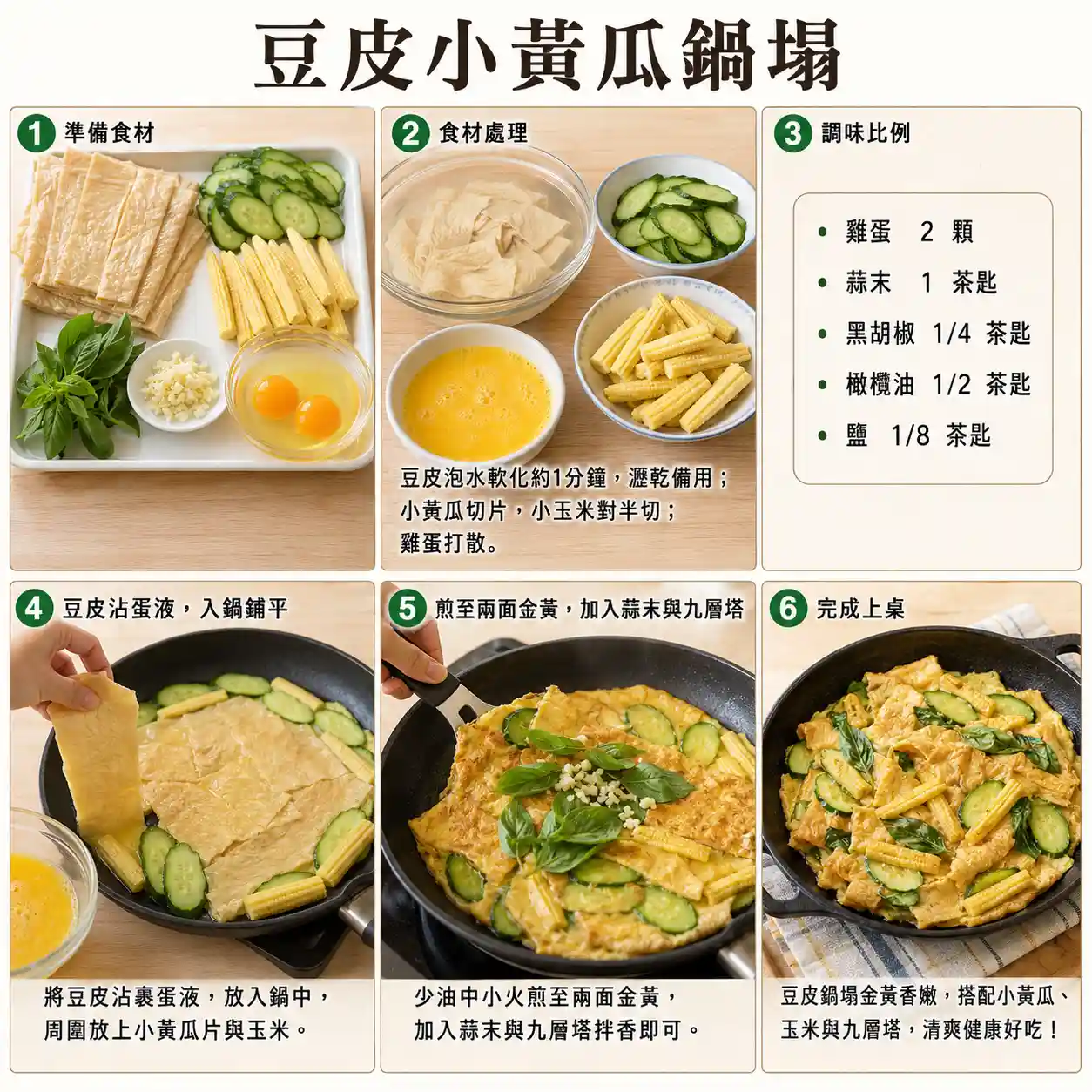 食譜教學圖