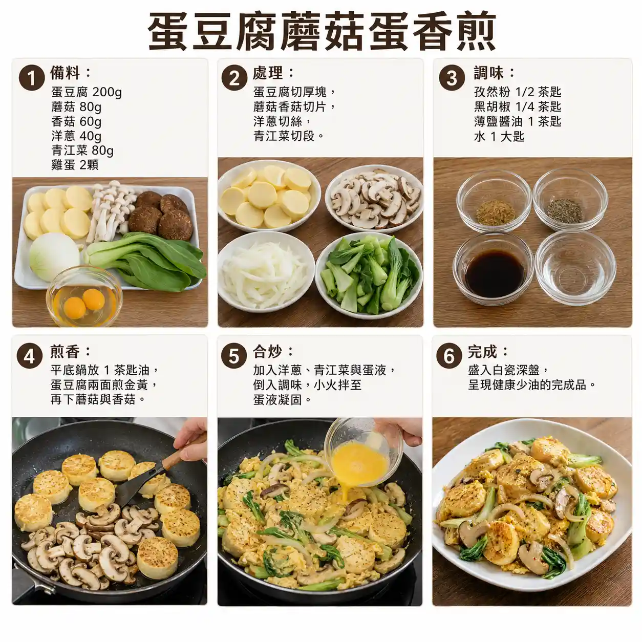 食譜教學圖