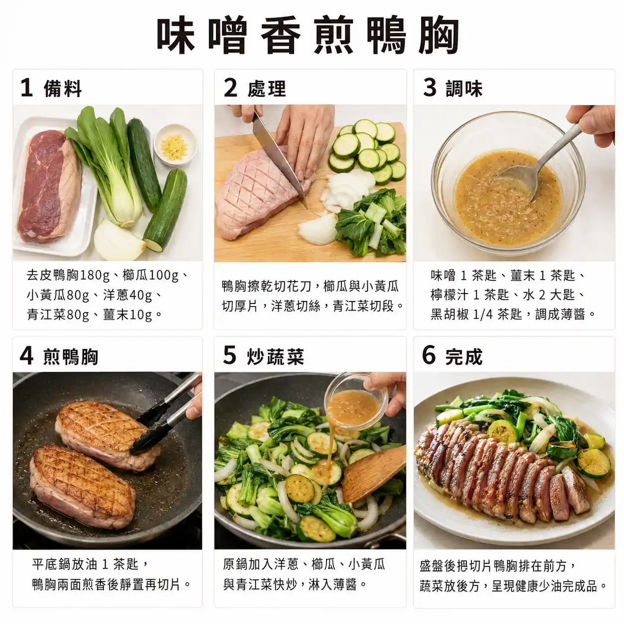 食譜教學圖