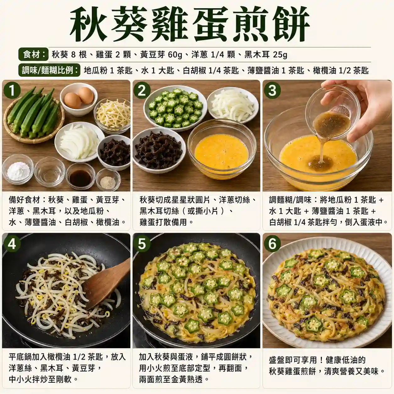 食譜教學圖