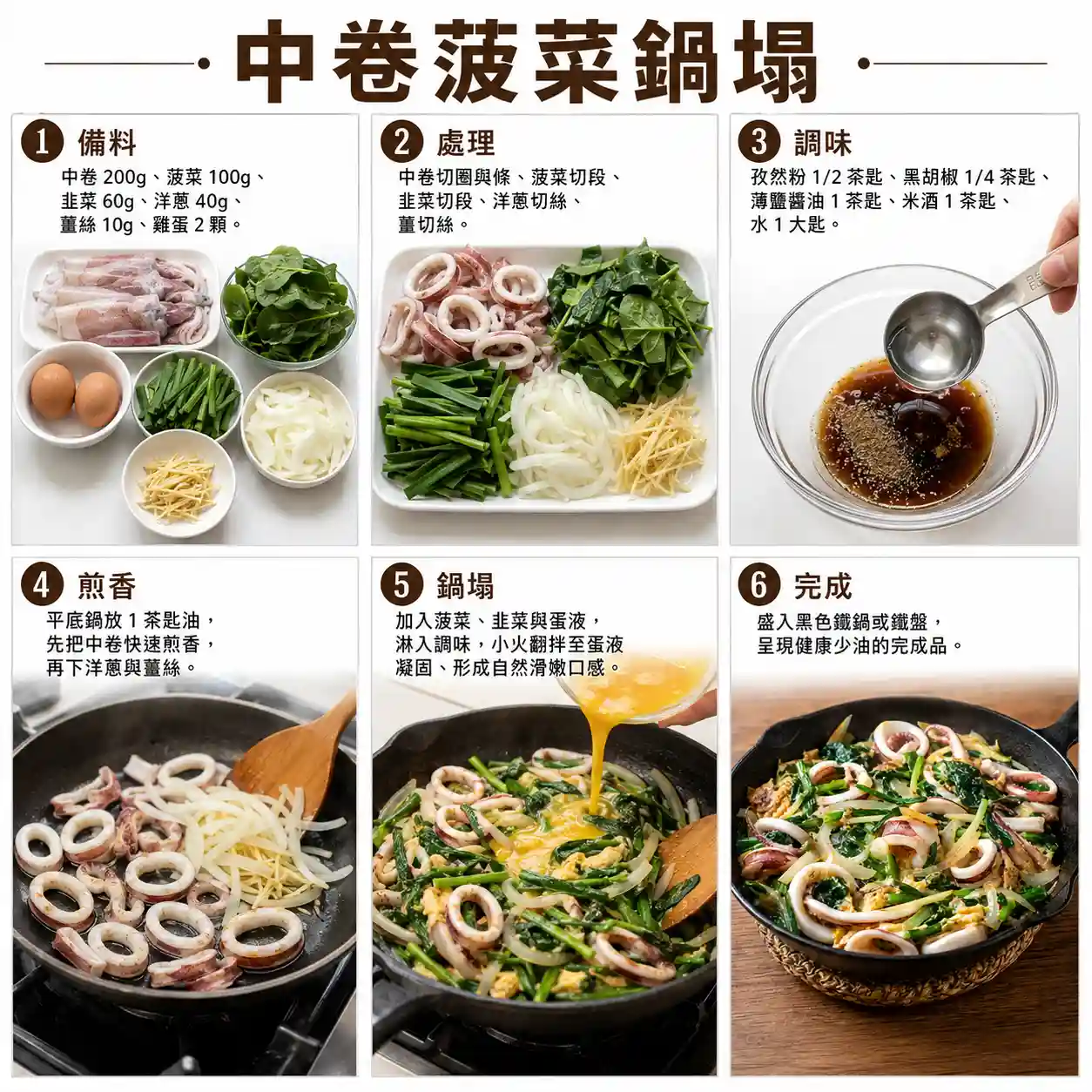 食譜教學圖