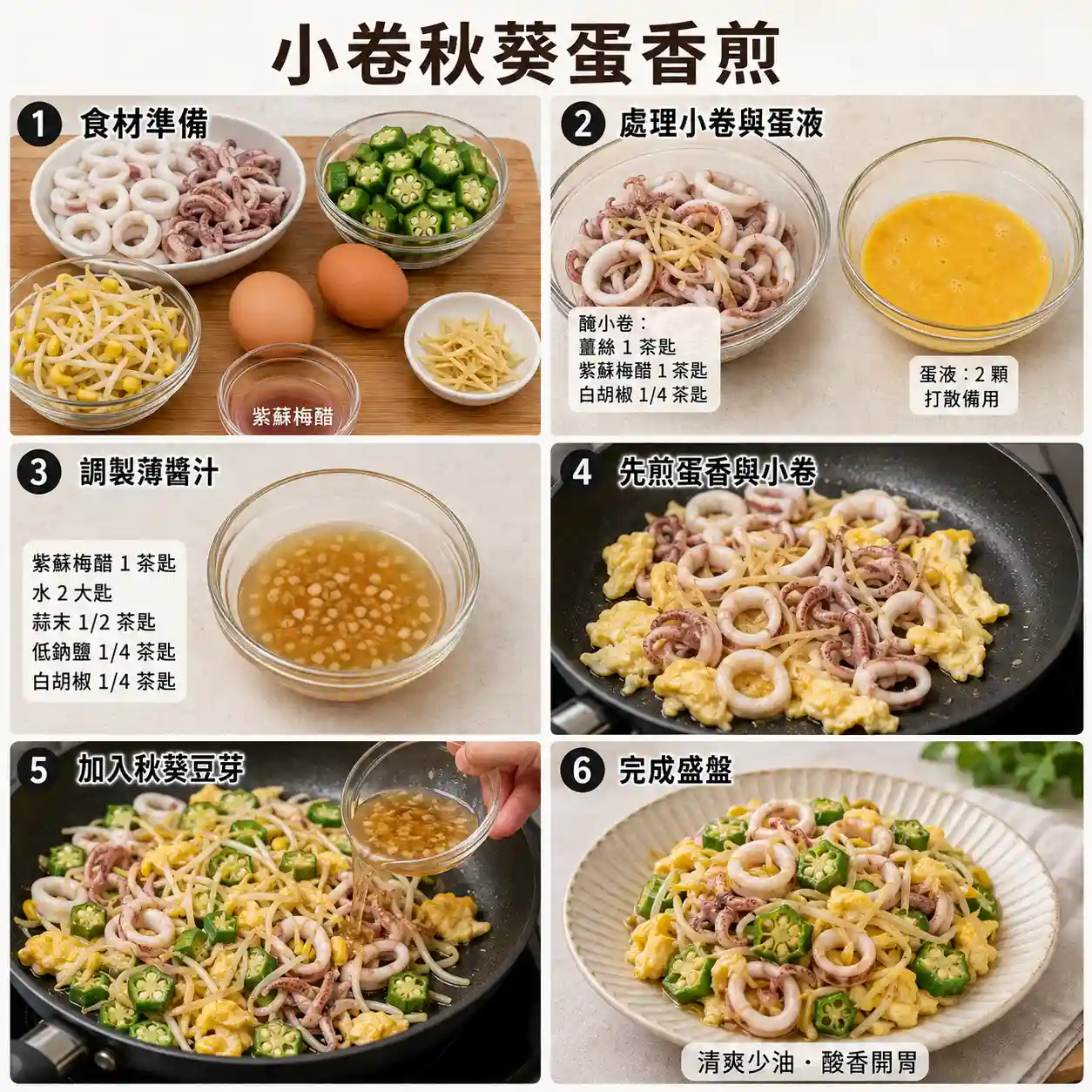 食譜教學圖
