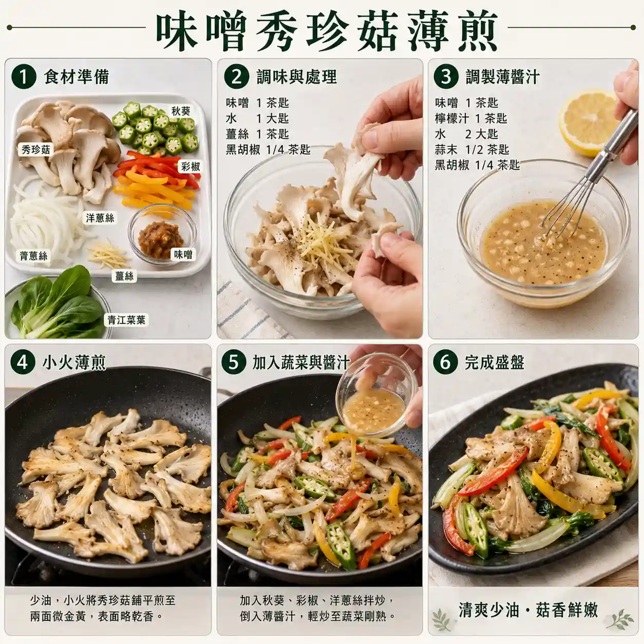 食譜教學圖