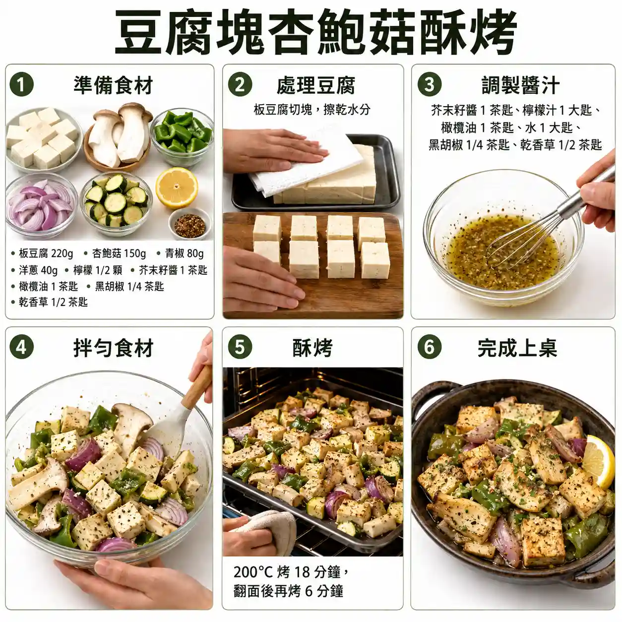 食譜教學圖