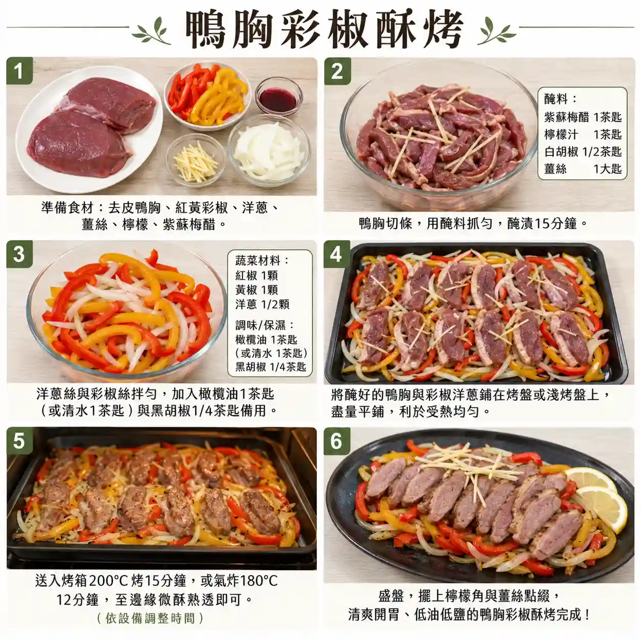 食譜教學圖