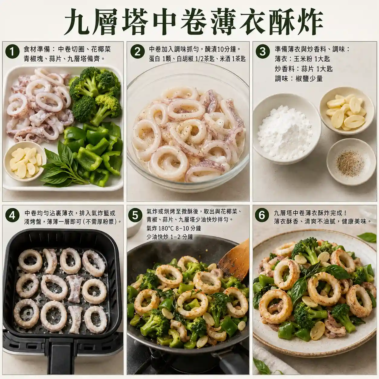 食譜教學圖