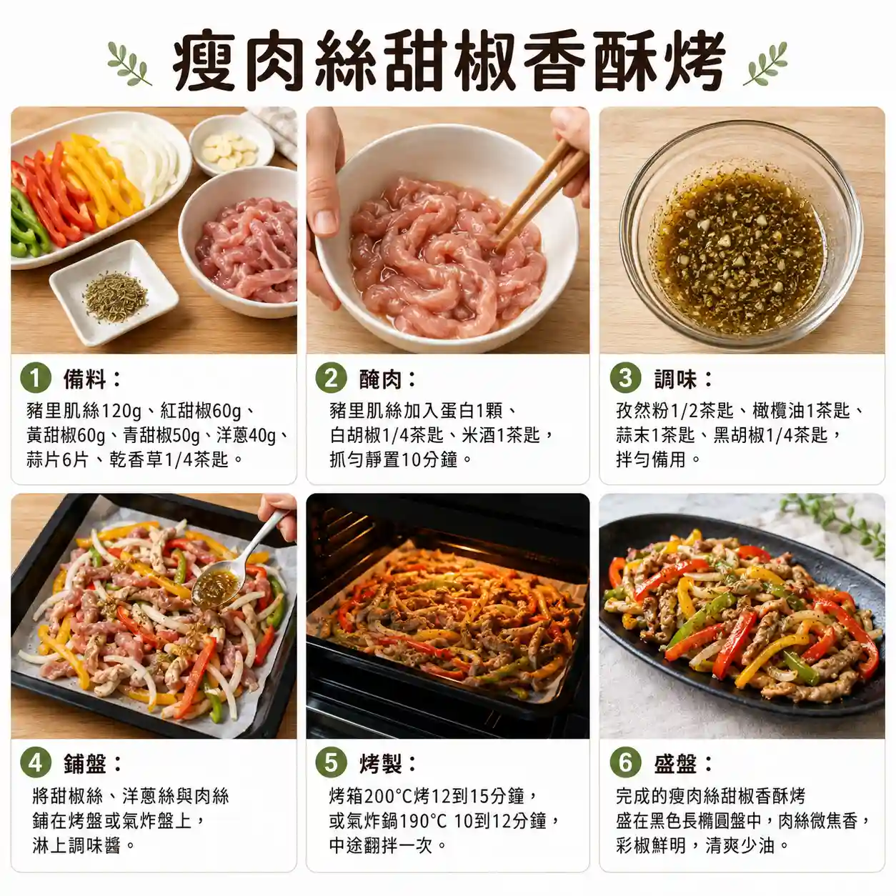 食譜教學圖