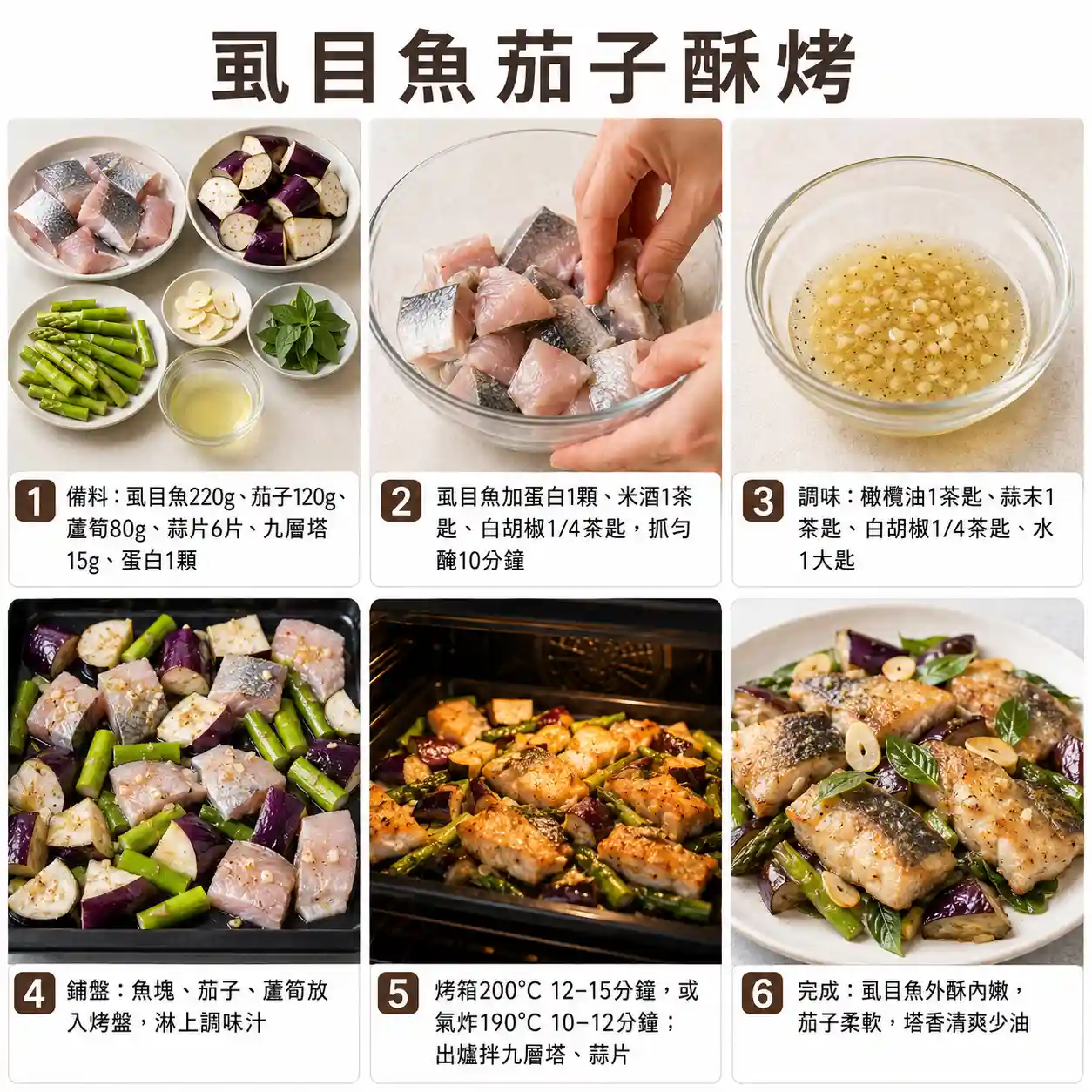 食譜教學圖