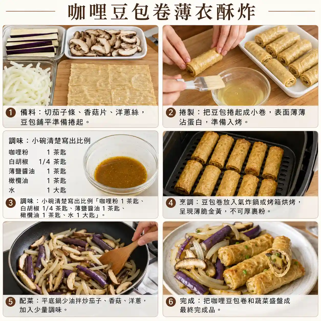 食譜教學圖