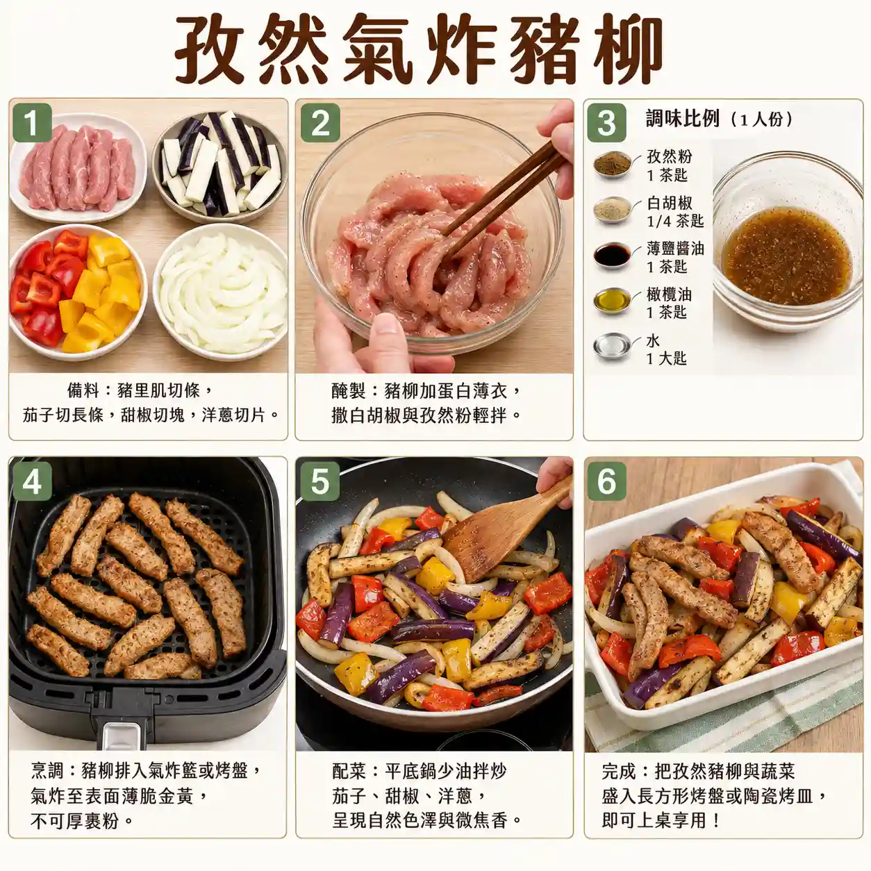 食譜教學圖
