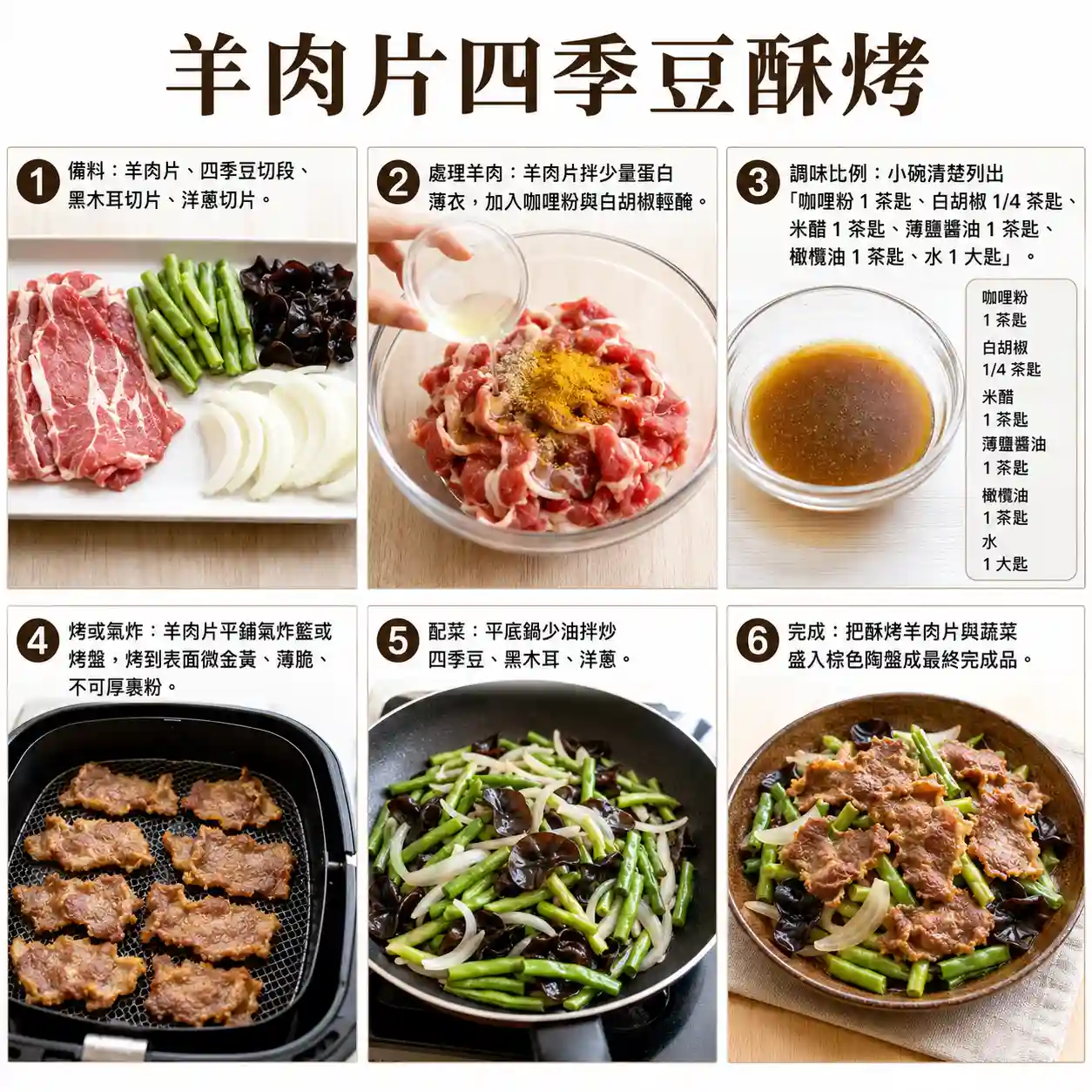 食譜教學圖