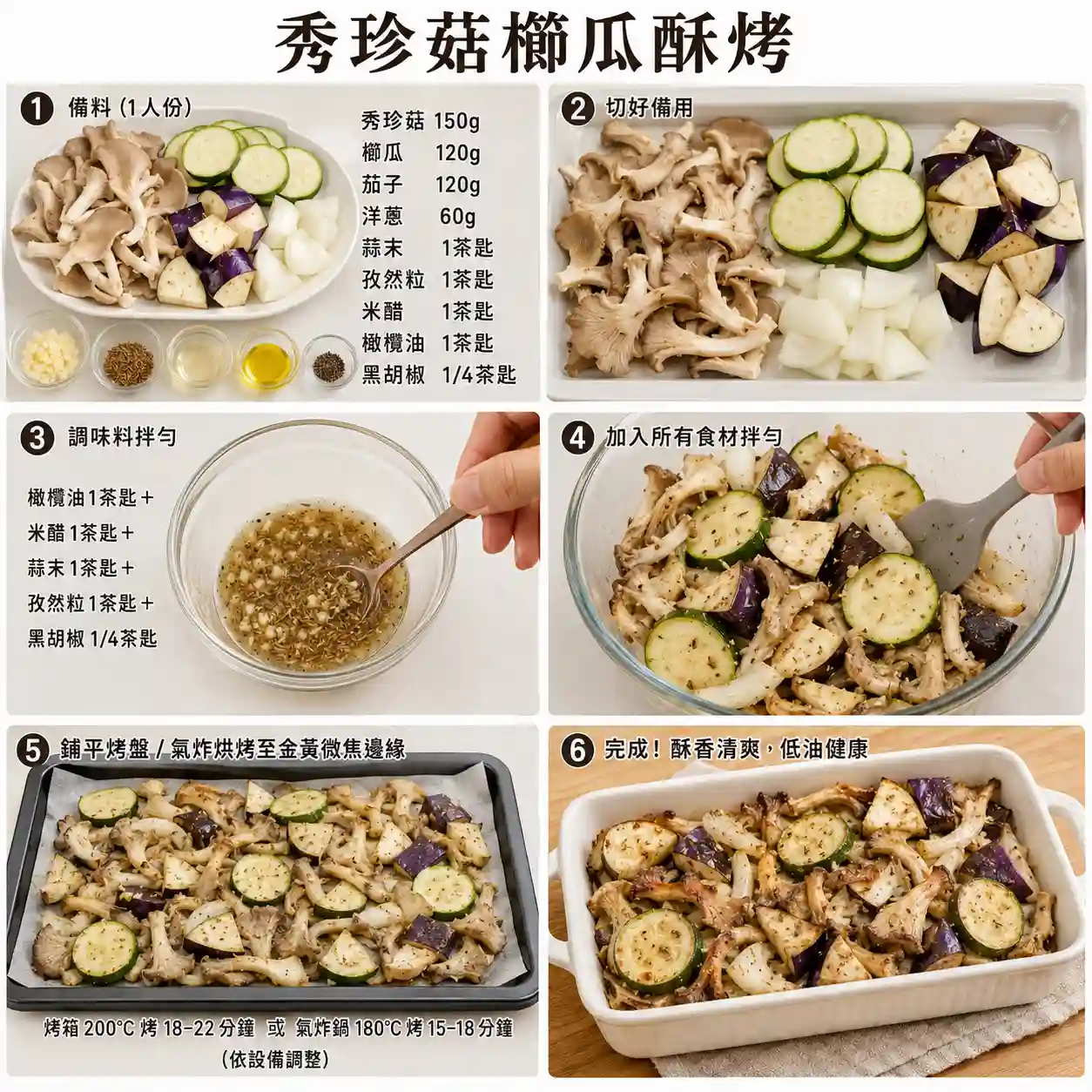 食譜教學圖