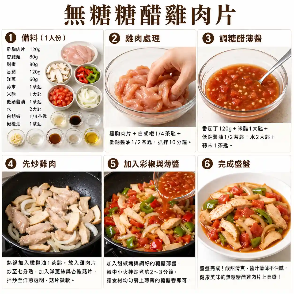 食譜教學圖