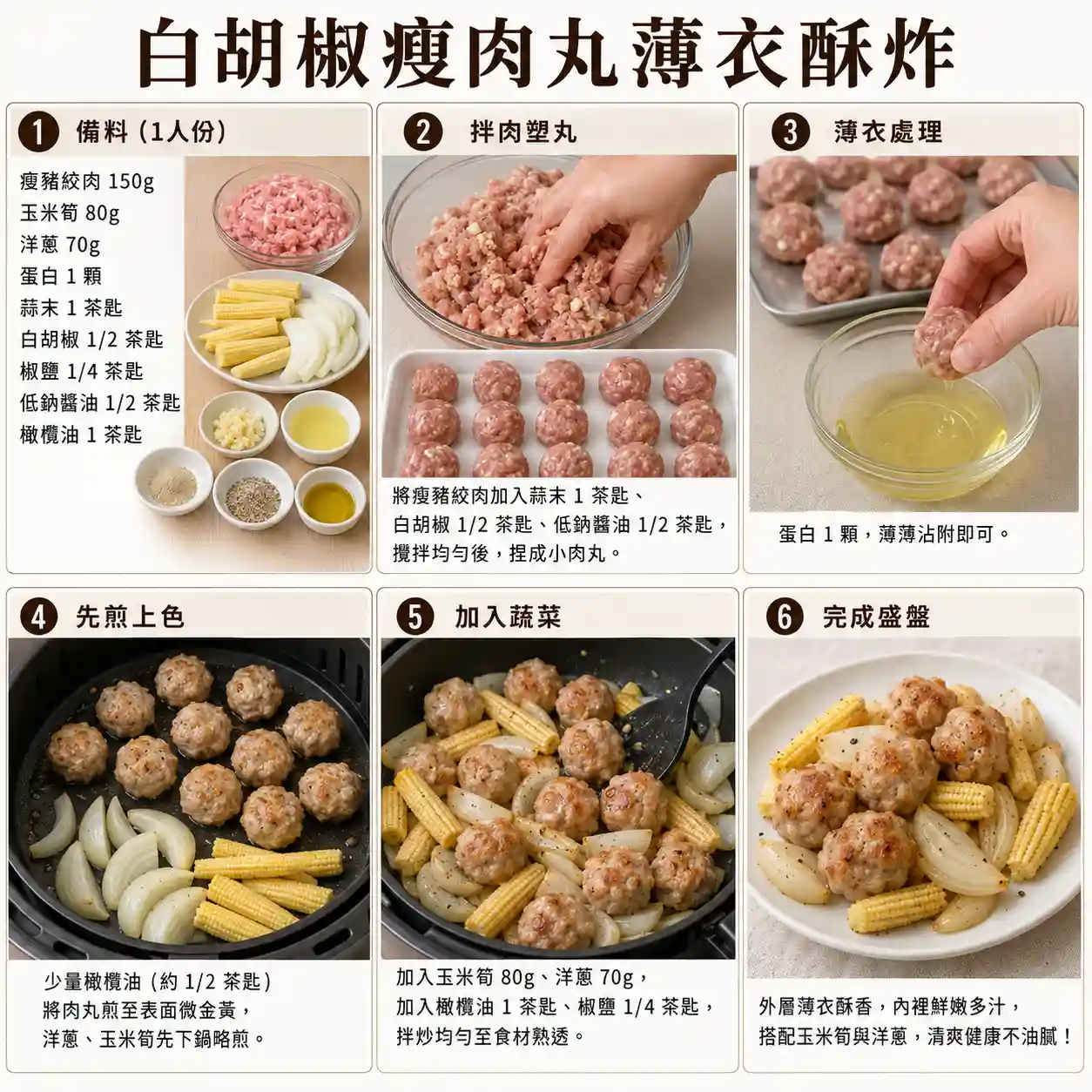 食譜教學圖