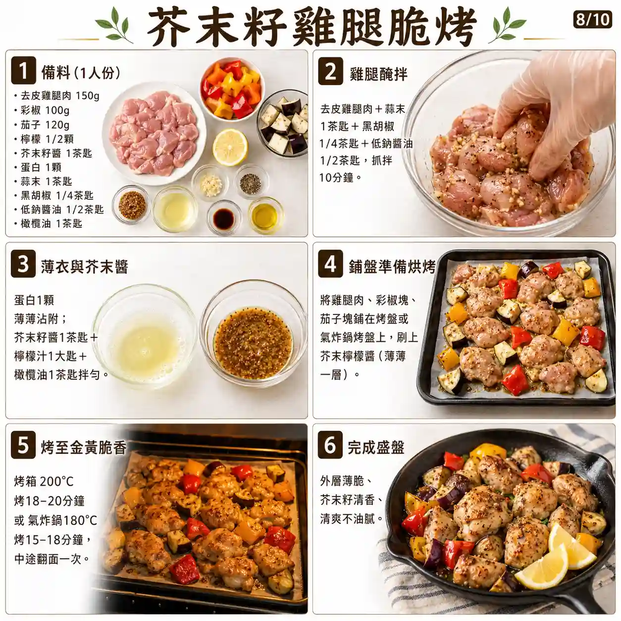食譜教學圖