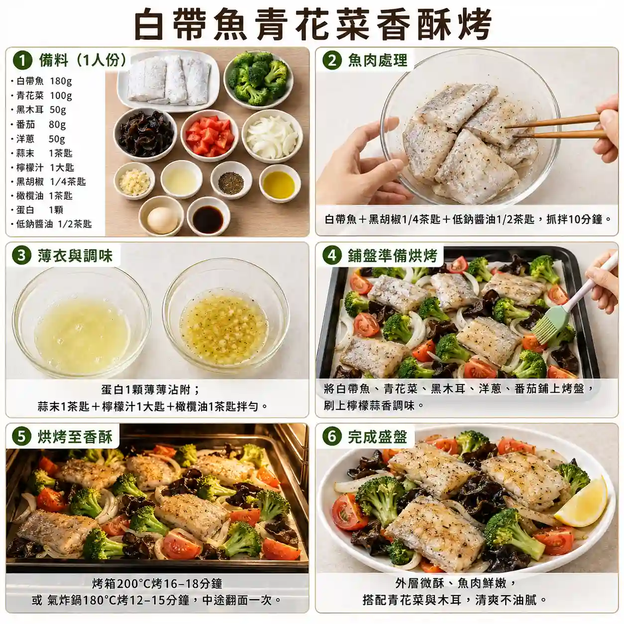 食譜教學圖