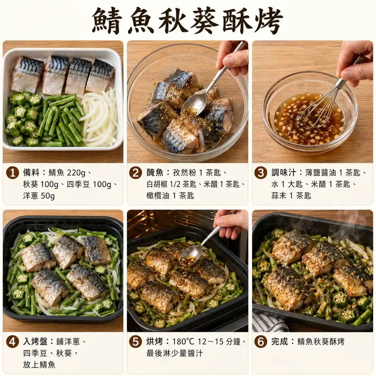 食譜教學圖