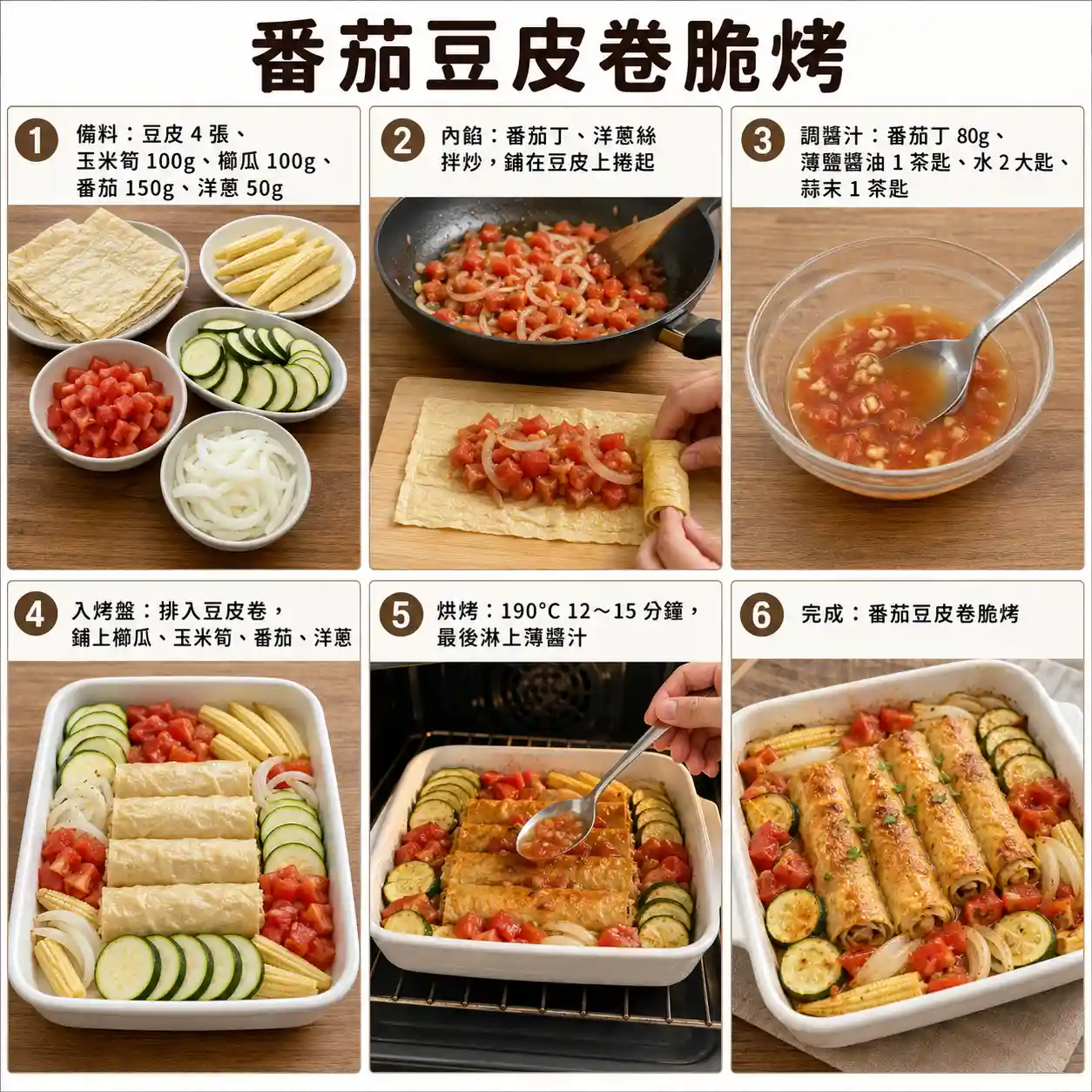 食譜教學圖