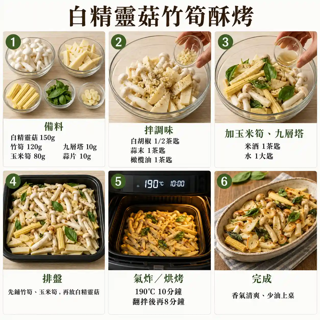 食譜教學圖