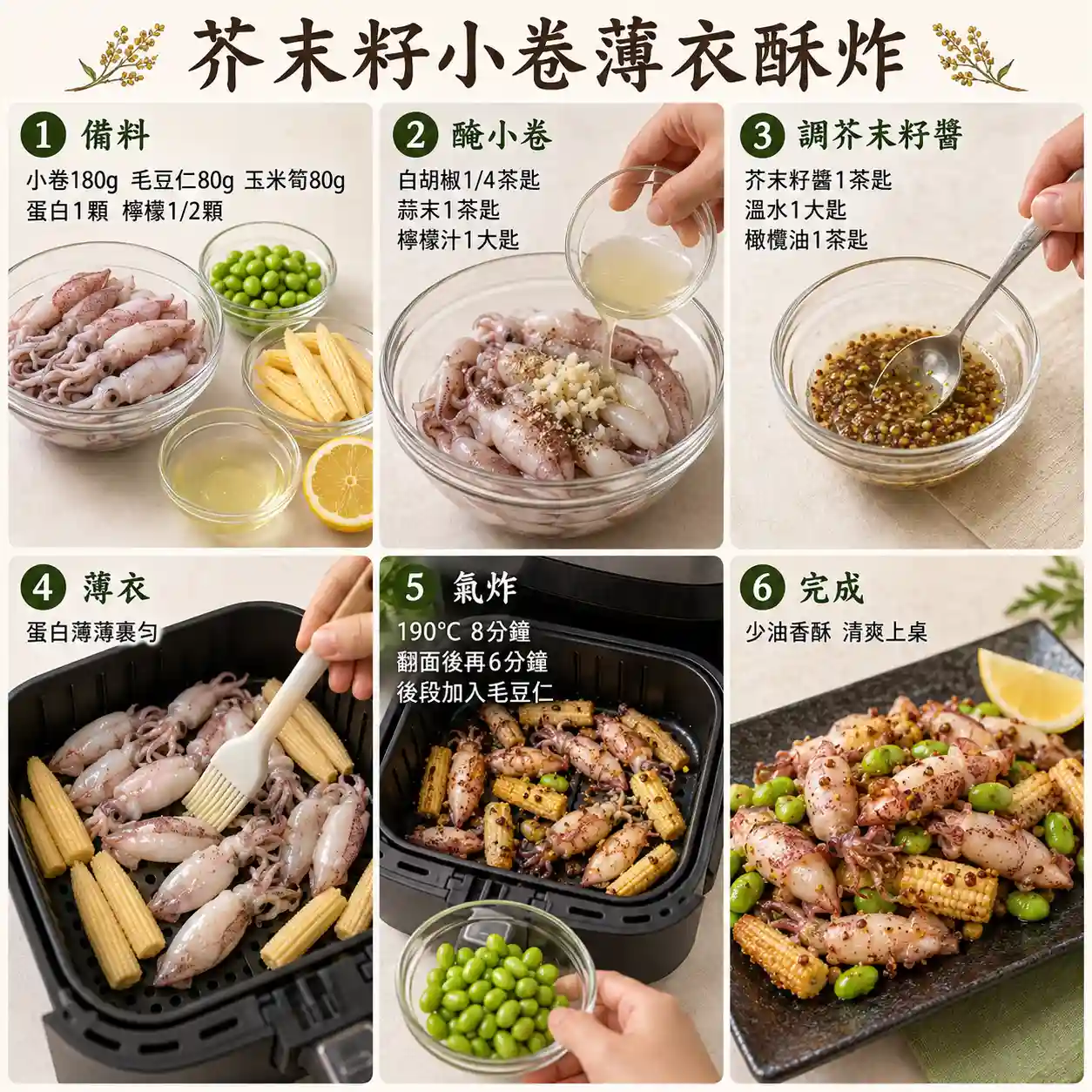 食譜教學圖