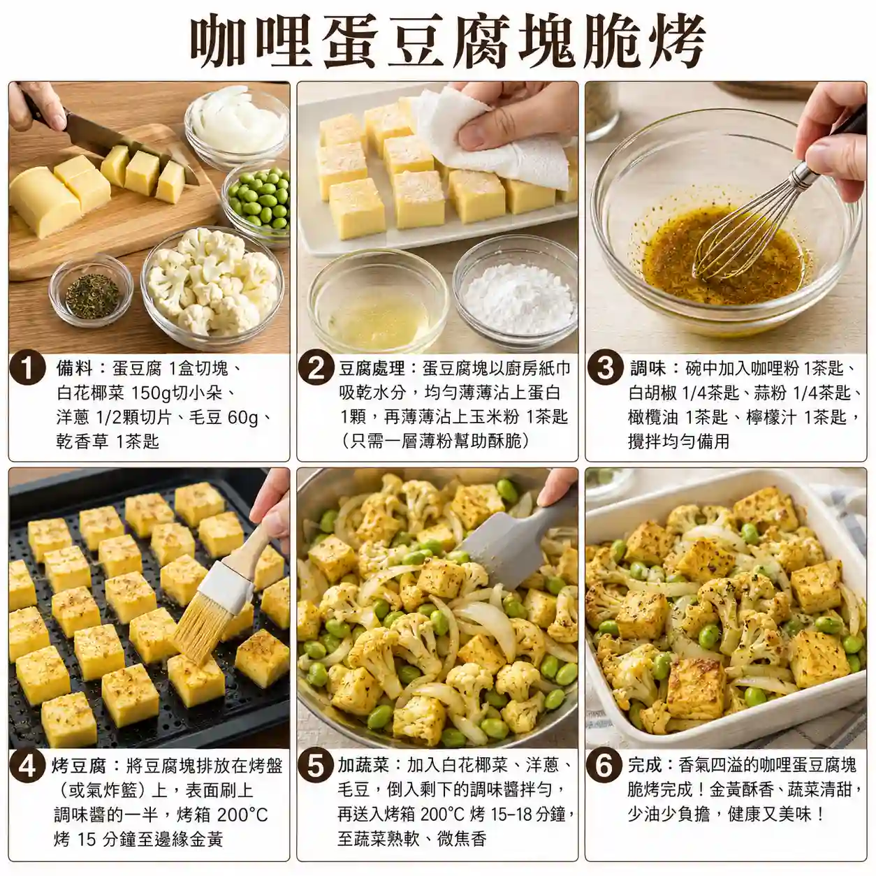 食譜教學圖