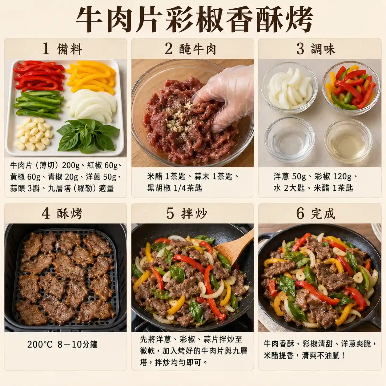 食譜教學圖