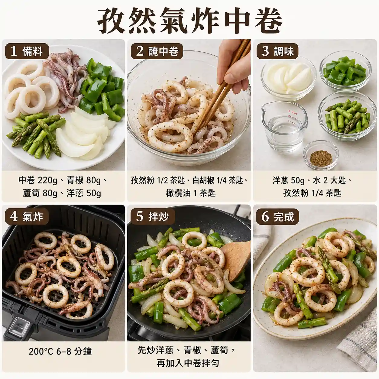 食譜教學圖