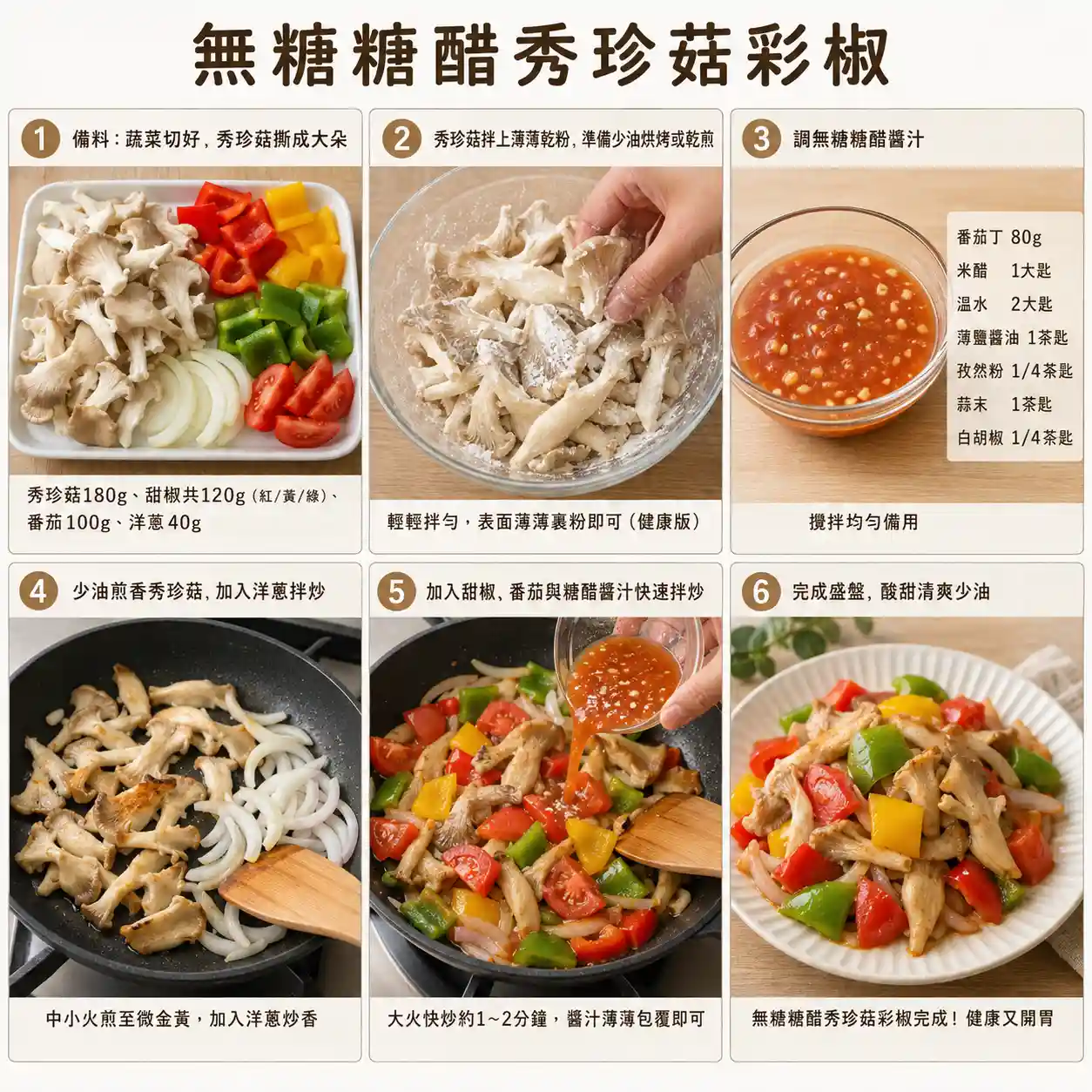 食譜教學圖
