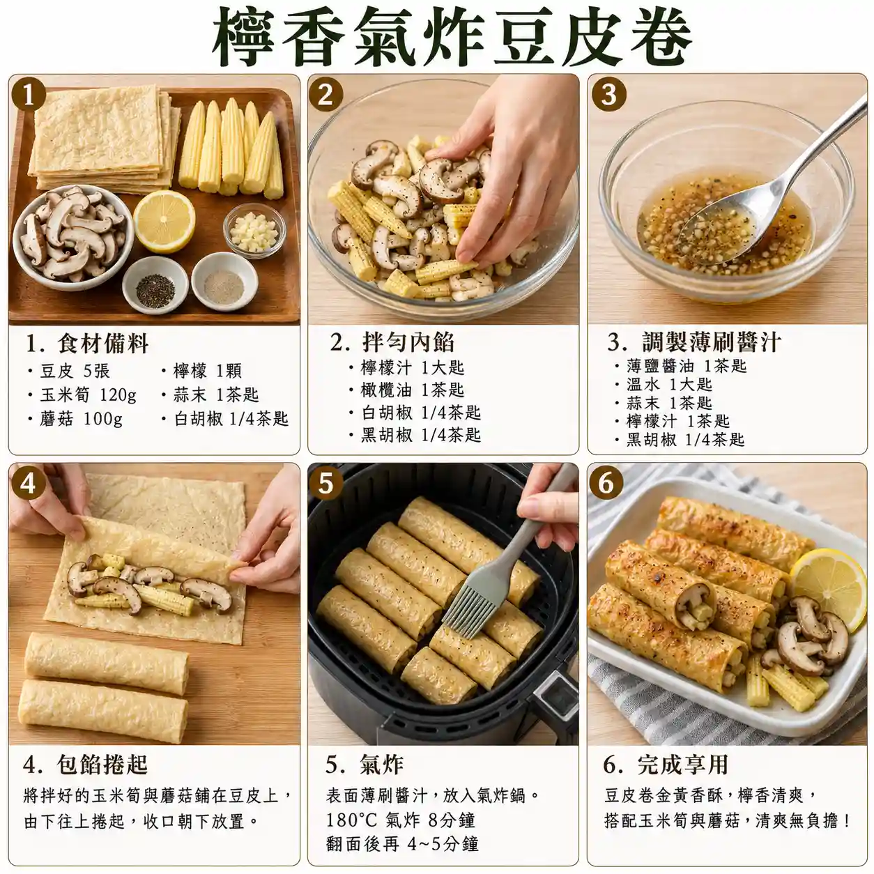 食譜教學圖
