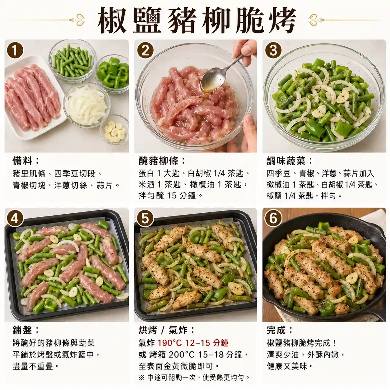 食譜教學圖