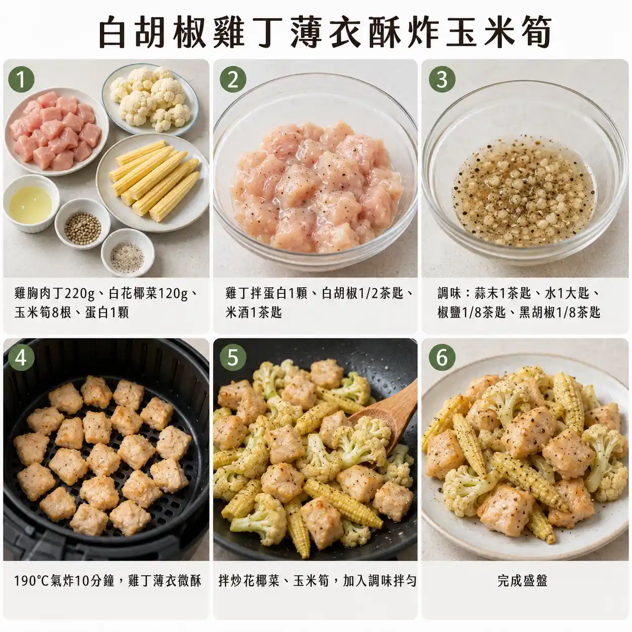 食譜教學圖
