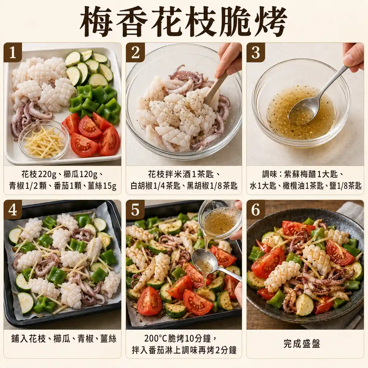 食譜教學圖