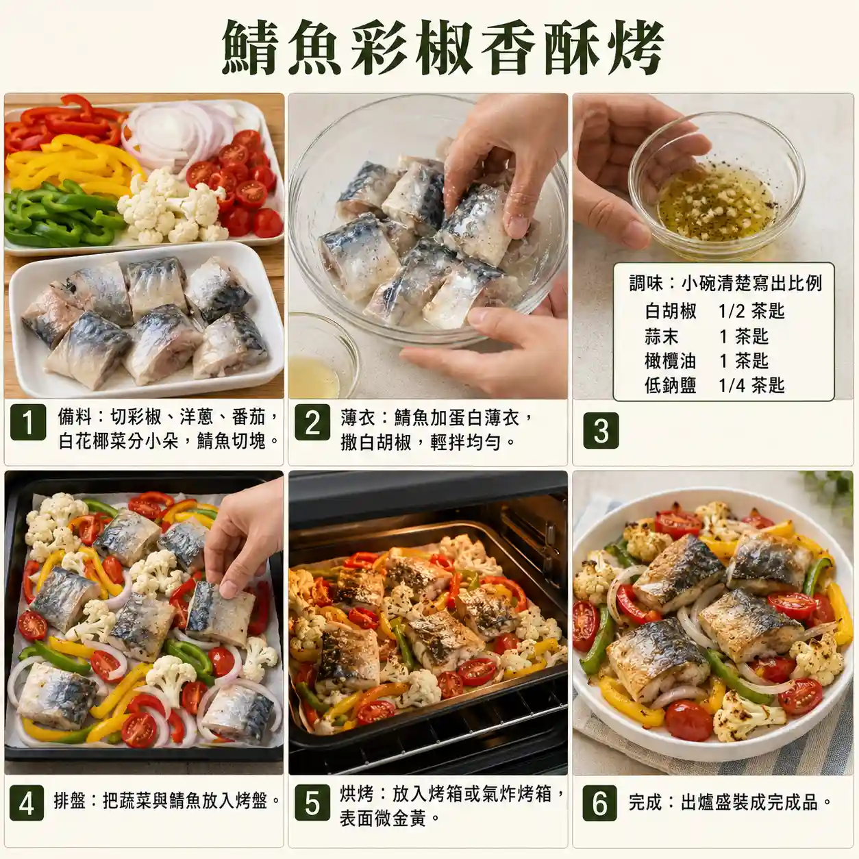 食譜教學圖
