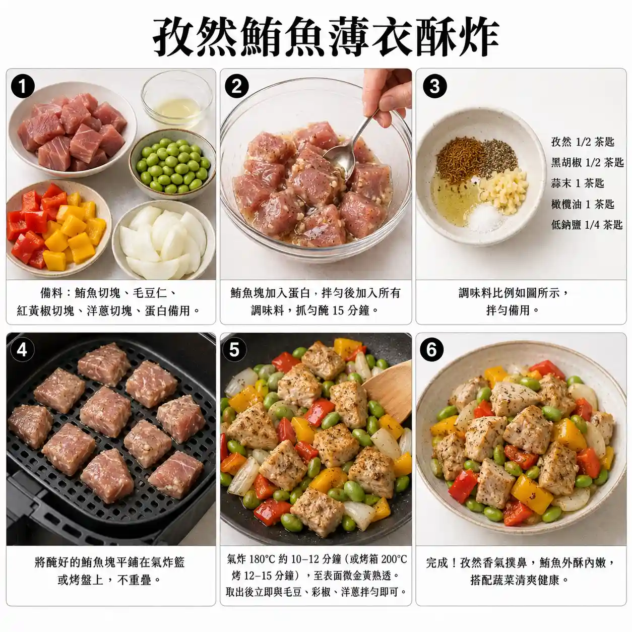 食譜教學圖