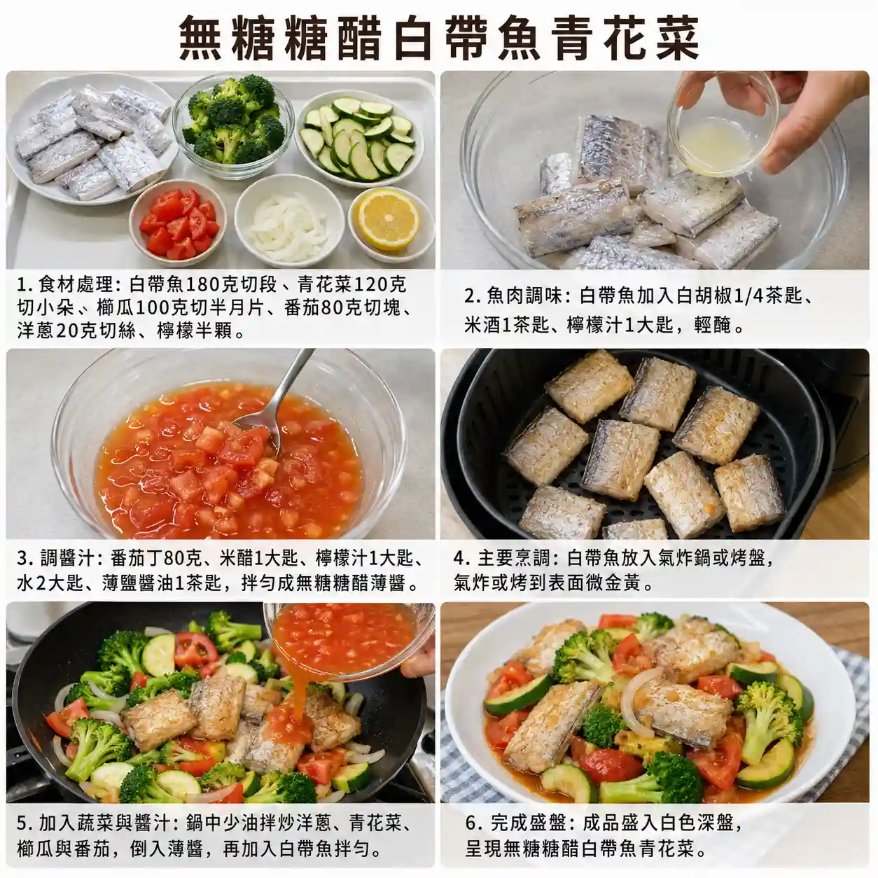 食譜教學圖