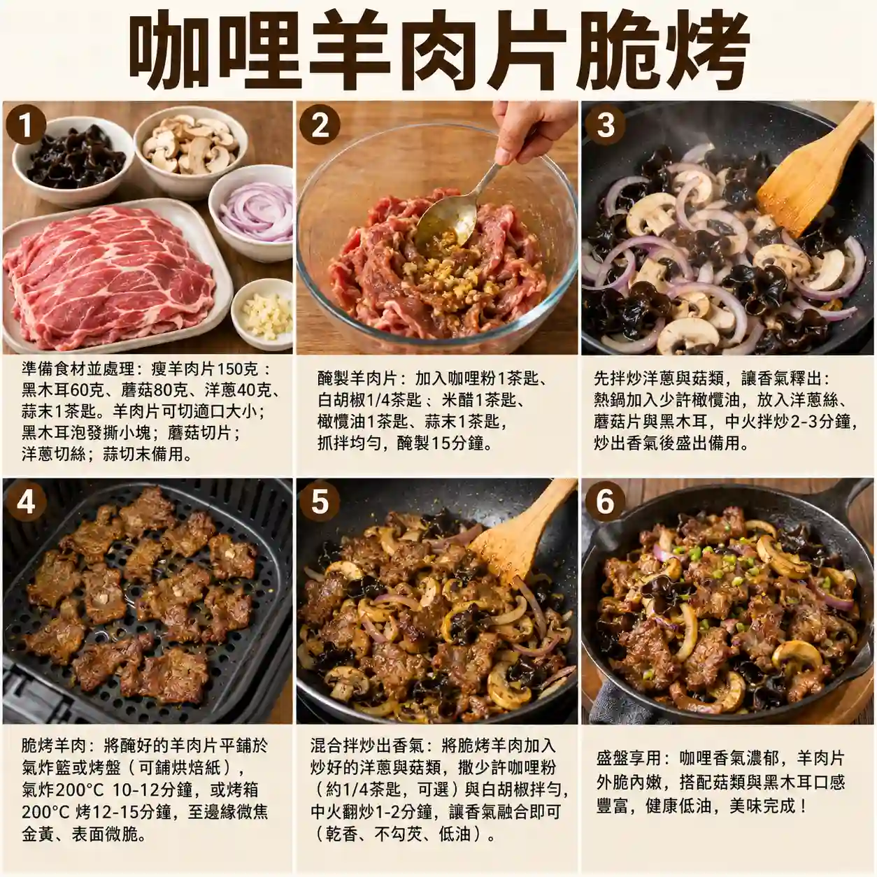 食譜教學圖