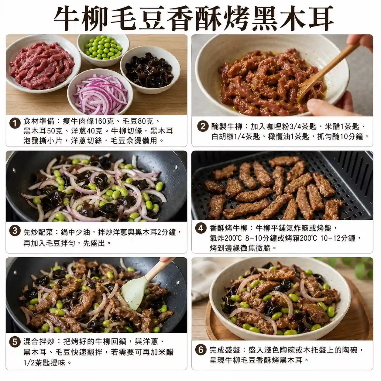 食譜教學圖