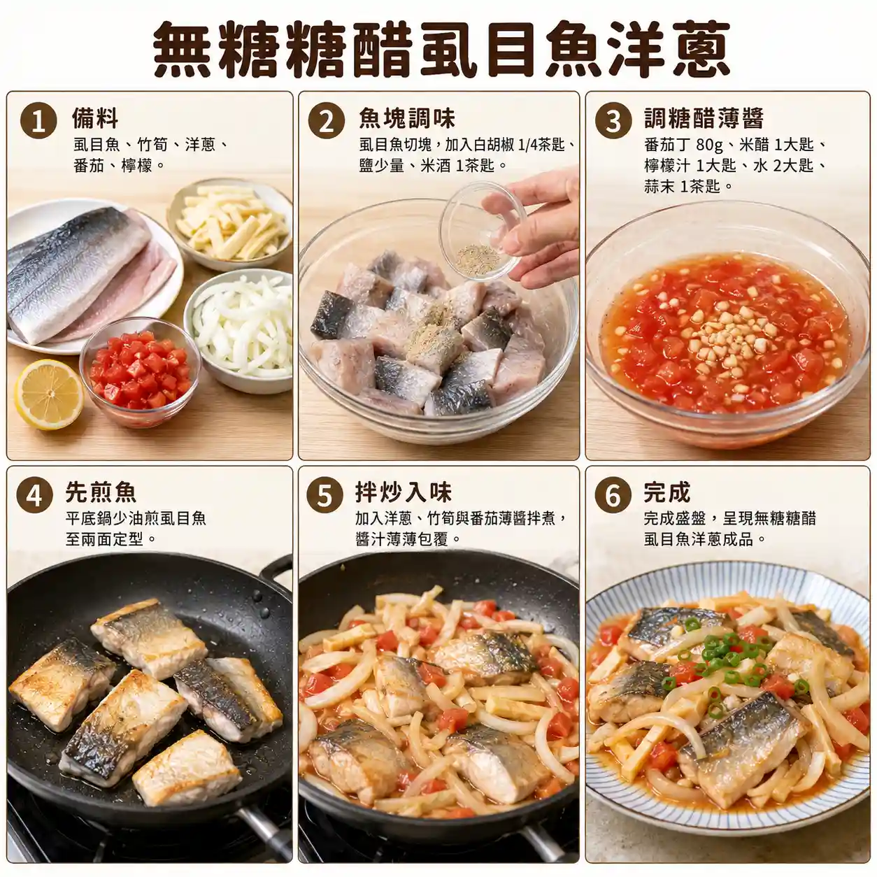 食譜教學圖