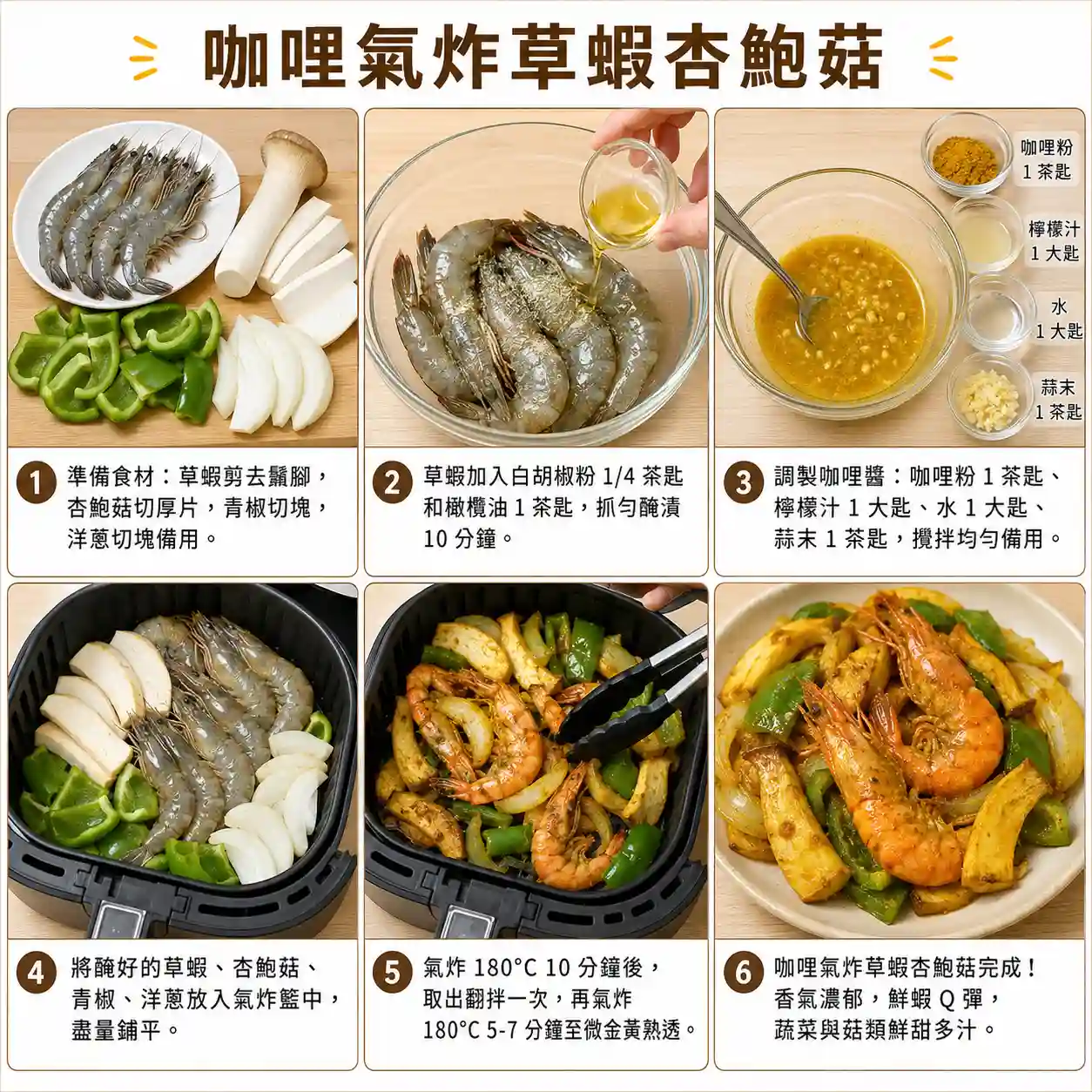 食譜教學圖