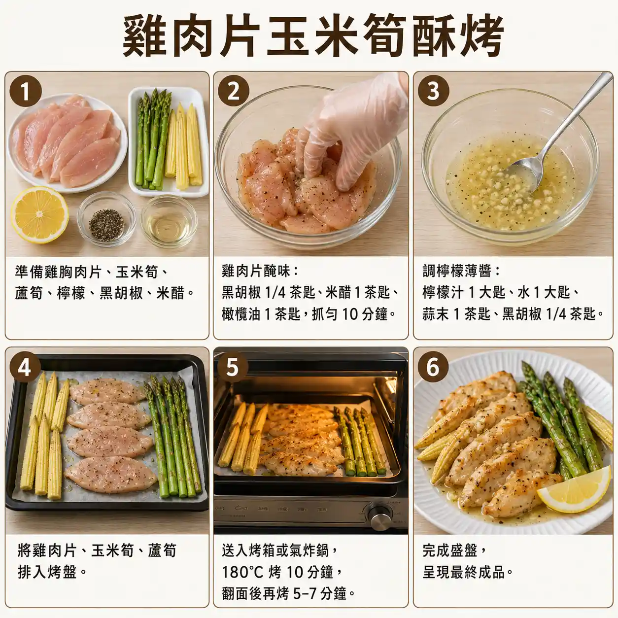 食譜教學圖